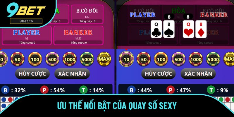 Một loạt điểm mạnh nổi bật của phiên bản quay số sexy