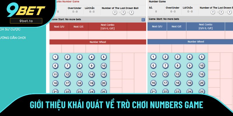 Thông tin giới thiệu về trò chơi Numbers Game