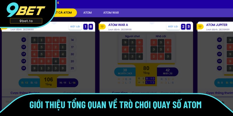 Tổng quan về trò quay số Atom đình đám 