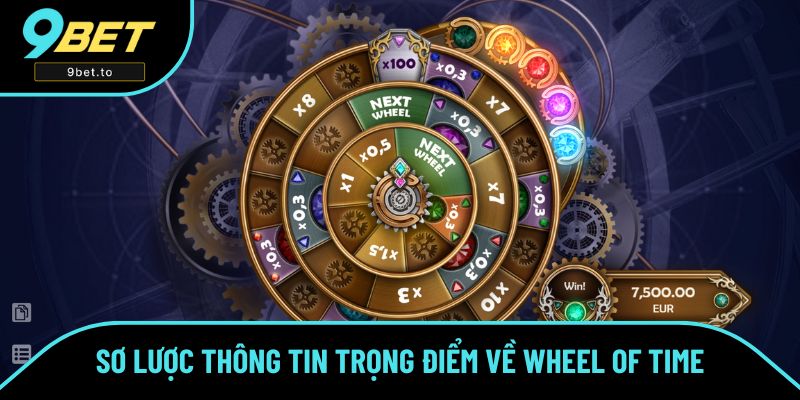 Tổng quan về Wheel of Time