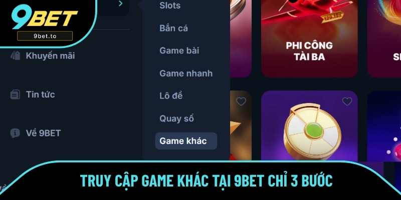 Cách thức để người chơi truy cập chuyên mục