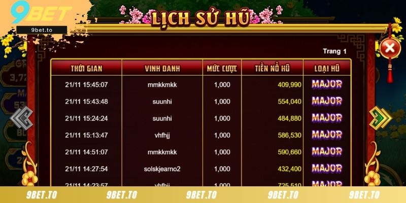 Mẹo chơi Cung Hỷ Phát Tài đạt hiệu quả cao