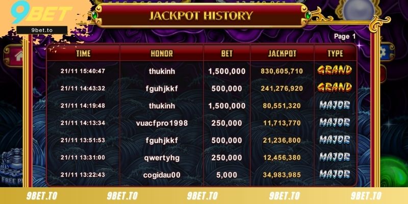 Bật mí mẹo chơi Kho Tàng Ngũ Long hiệu quả